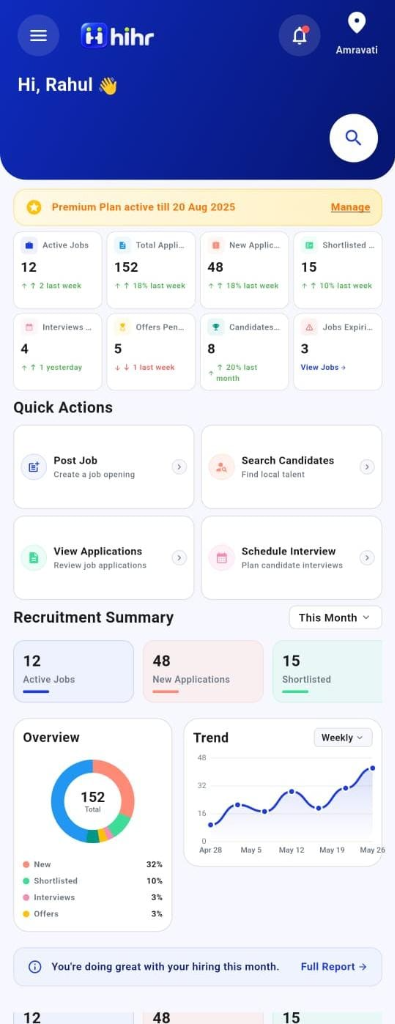 Employer Dashboard